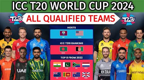 ICC Men's T20 World Cup Asia Qualifier A, 2024 Bayuemas .